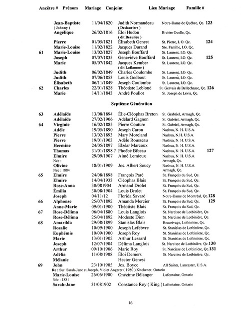 BR-Dictionnaire-Bonneau-025