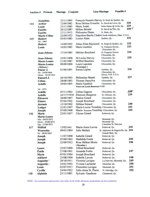 BR-Dictionnaire-Bonneau-038