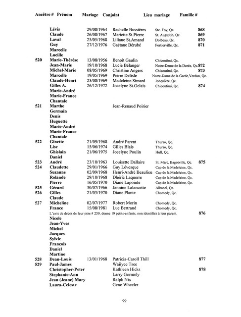 BR-Dictionnaire-Bonneau-115