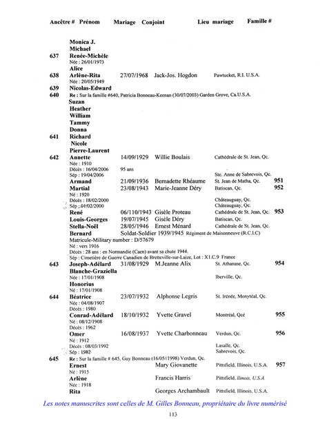 BR-Dictionnaire-Bonneau-130