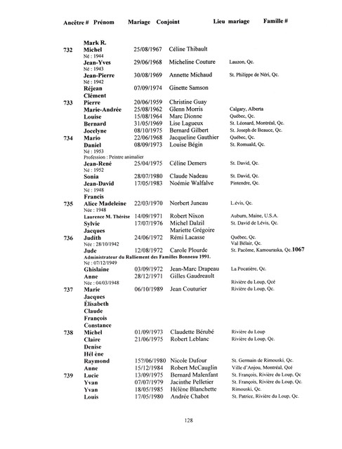 BR-Dictionnaire-Bonneau-145