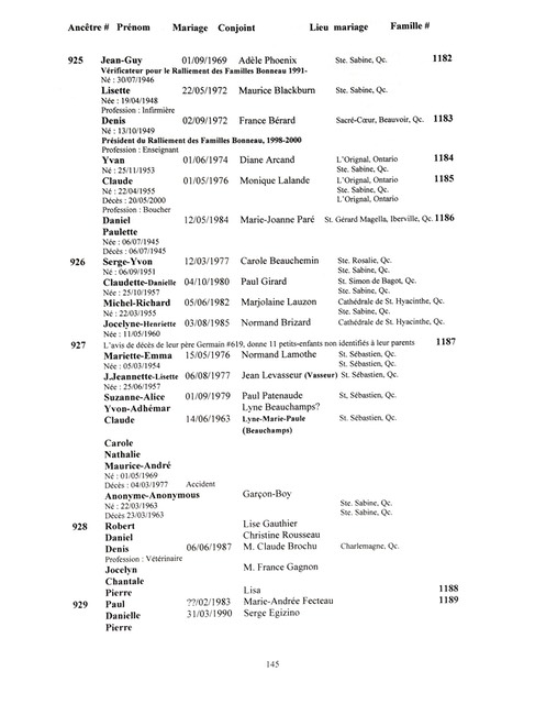 BR-Dictionnaire-Bonneau-162