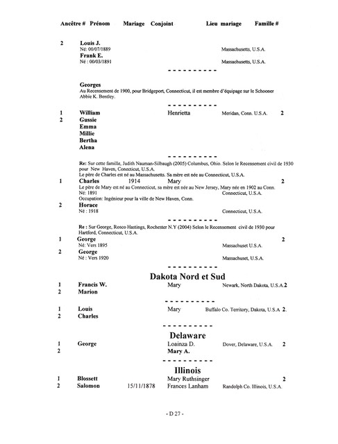 BR-Dictionnaire-Bonneau-282