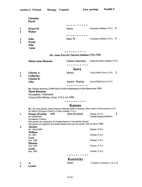 BR-Dictionnaire-Bonneau-285