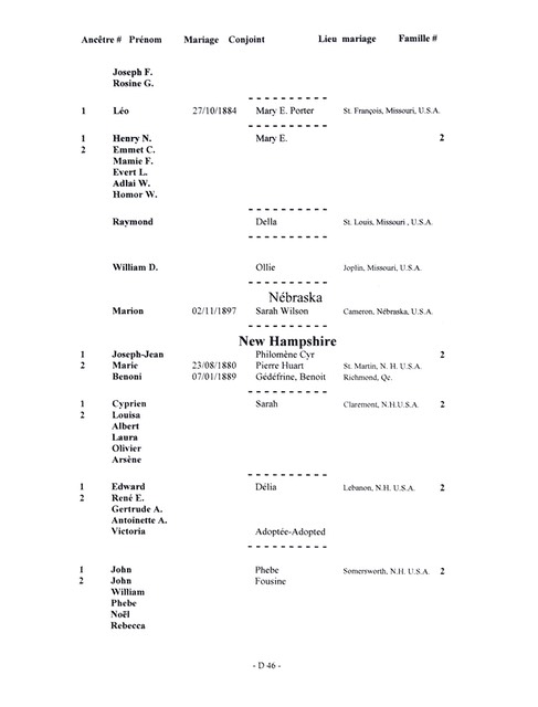 BR-Dictionnaire-Bonneau-301